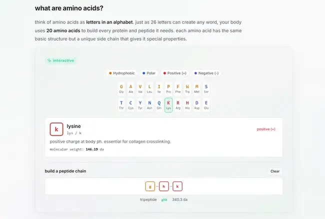 interface de módulos gratuitos mostrando micro-aulas e acompanhamento de progresso