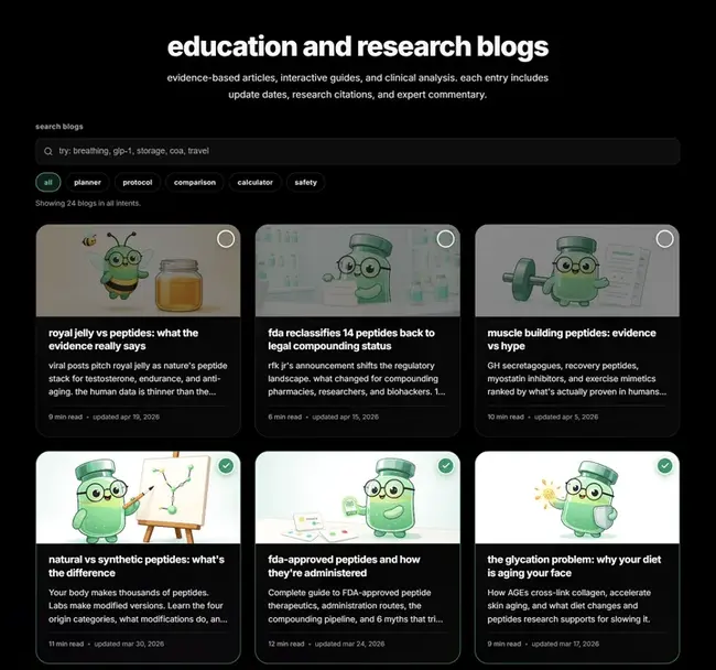 catálogo de blogs educacionais e de pesquisa com artigos baseados em evidências