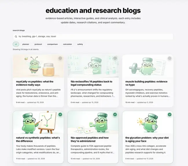 catálogo de blogs educacionais e de pesquisa com artigos baseados em evidências